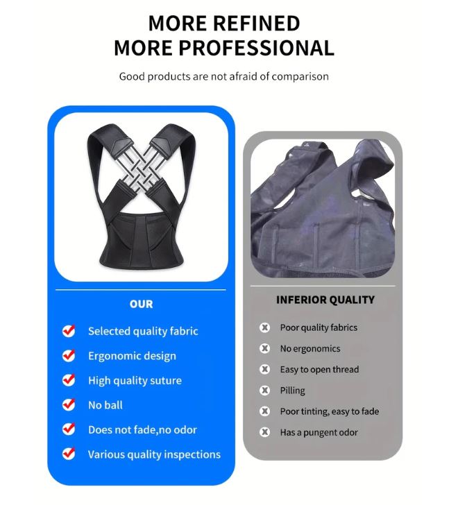 PainLeavesWorld™ - Posturey™ Revitalize Posture Corrector (Unisex)