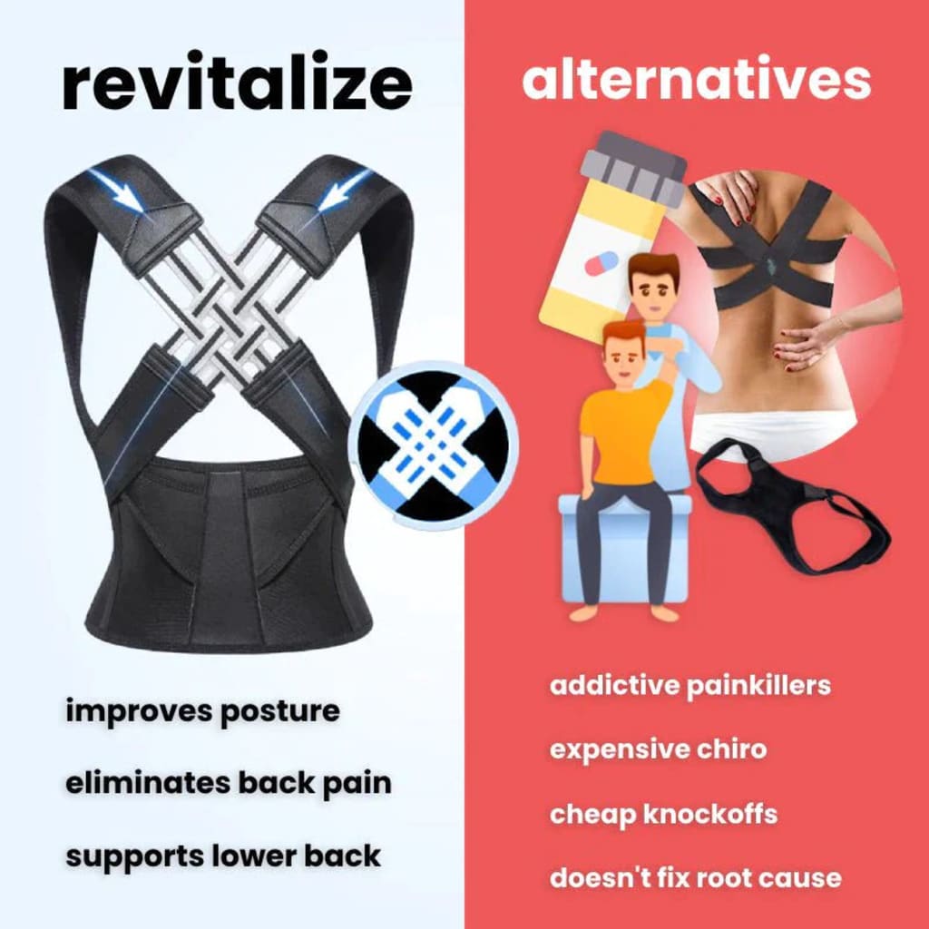 PainLeavesWorld™ - Posturey™ Revitalize Posture Corrector (Unisex)